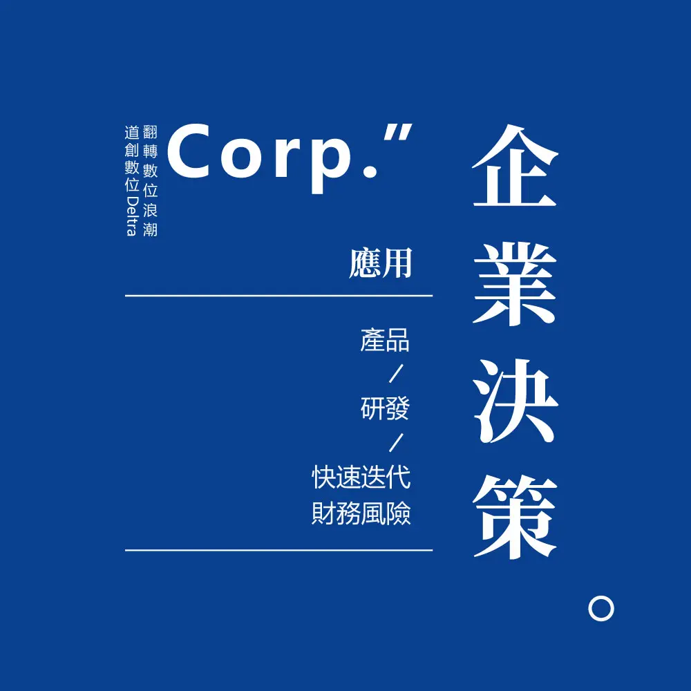 企業決策-快速迭代、財務風險